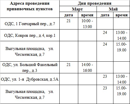 График прививок.jpg График прививок.jpg