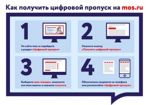 Москвичи смогут оформить цифровой пропуск на сайте mos.ru