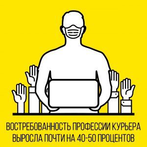 Москвичам рассказали о работе курьеров во время самоизоляции