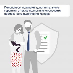 Индексацию пенсий планируют прописать в Конституции РФ