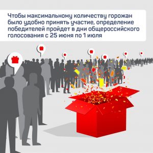 Москвичам рассказали об акции «Миллион призов»