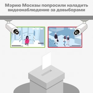 Камеры видеонаблюдения установят на всех избирательных участках на довыборах